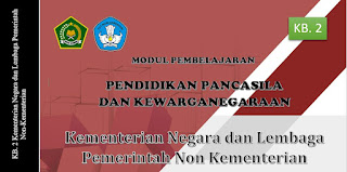 KB. 2 Kementerian Negara dan Lembaga Pemerintah Non-Kementerian