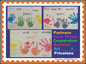photo of: Color Theory explained through Painted Handprints with Partner