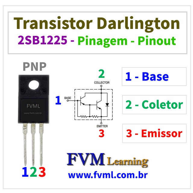 Datasheet-Pinagem-Pinout-transistor-pnp-2SB1225-Características-Substituição-fvml