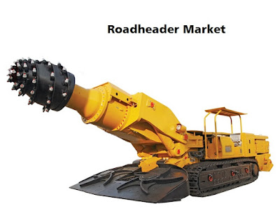 Roadheader Market