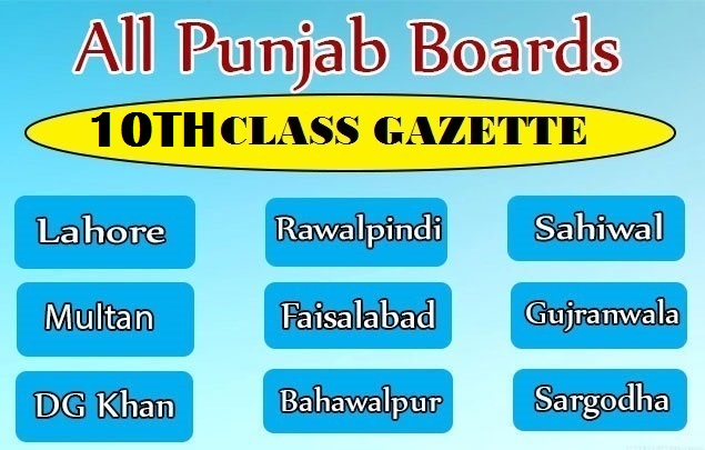 GAZETTE ALL PUNJAB BOARDS FOR CLASS 10TH ANNUAL EXAMS 2023