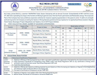 NLC INDIA LIMITED TAMILNADU VACANCY 2023 | एनएलसी इंडिया लिमिटेड नवरत्न कम्पनी तमिलनाडु में विभिन्न पदों की वेकेंसी