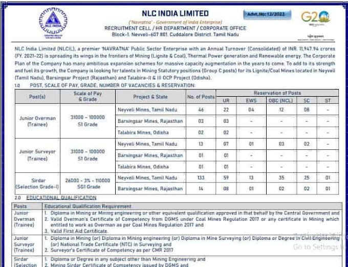 NLC INDIA LIMITED TAMILNADU VACANCY 2023 | एनएलसी इंडिया लिमिटेड नवरत्न कम्पनी तमिलनाडु में विभिन्न पदों की वेकेंसी