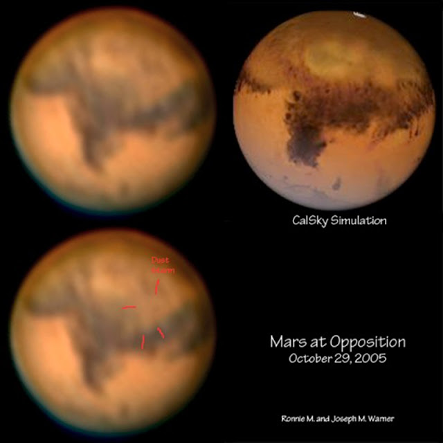 53 Fakta tentang Mars Yang Menarik Untuk Menambah Wawasan