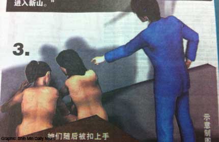 Malaysians Must Know the TRUTH: 2 S'porean women stripped & made ...