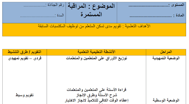 تحميل الجذاذة النمطية لفروض المراقبة المستمرة