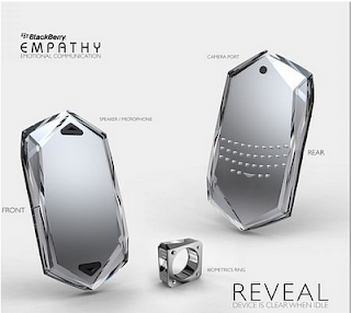 Blackberry Empathy