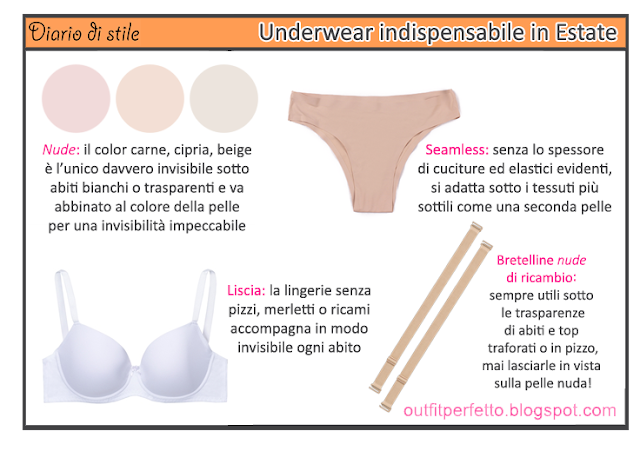 UNDERWEAR indispensabile in ESTATE: trasparenze e scollature, problemi e soluzioni!