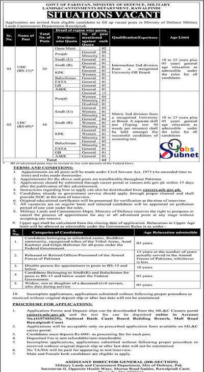 Military Lands & Cantonments Department Govt Jobs 2023