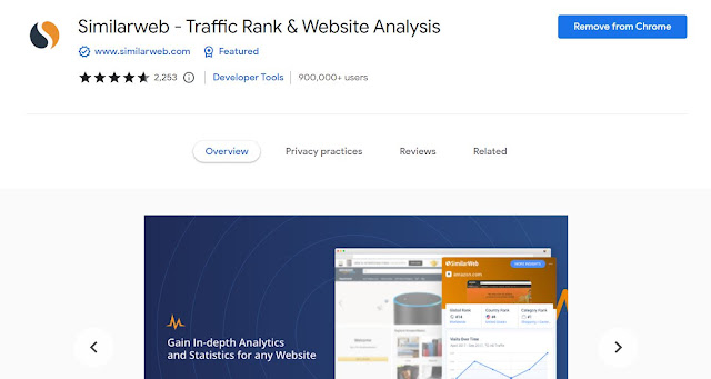 Similar Web: En la web, la popularidad lo es todo. Todos queremos más tráfico porque significa más clientes potenciales y, aunque más tráfico no siempre significa más ingresos, casi siempre lo hace. De todas las herramientas que existen, encontré que Similar Web proporciona las estimaciones de tráfico más precisas que cualquier otra herramienta.Ahora, con una extensión Similar Web, puede obtener datos de tráfico sin tener que volver a su sitio web. Acceda a estadísticas a lo largo del tiempo con una extensión de Chrome similar al SEO web. Con esta extensión, lo primero que puede ver son los últimos 6 meses de datos de tráfico. Incluso desglosa la tasa de rebote, el promedio de páginas por visita y la duración de la visita. Además, puede ver de qué países son sus visitantes cuando se desplaza hacia abajo, lo que facilita la segmentación geográfica de su público objetivo. Geoestadística como una extensión web SEO Chrome. Finalmente, también muestra la composición del tráfico de cada sitio web. ¿El tráfico proviene de motores de búsqueda, redes sociales, fuentes de referencia o tráfico directo al sitio? Cuanto más sepa sobre sus fuentes de tráfico, mejor podrá mejorar su estrategia de marketing/contenido.