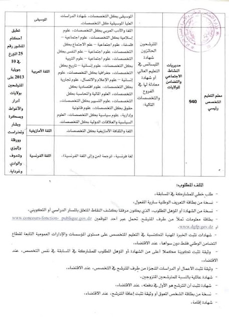 1340 منصب للأساتذة في قطاع التضامن