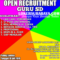 Open Recruitment Terbaru di SD Islam Al Muhajirin Gresik Juli 2019