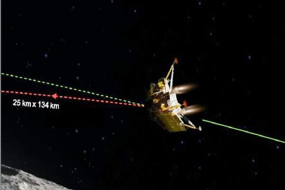 इसरो ने दी महत्वपूर्ण जानकारी, 23 अगस्त को चांद पर लैंड करेगा Chandrayan-3