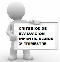 CRITERIOS EVALUACIÓN 5 AÑOS 3 TRIM