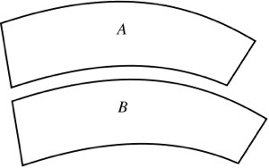 333px-jastrow-illusion.svg-tm