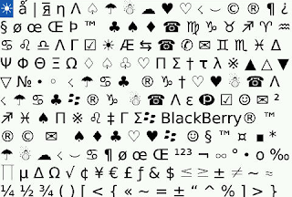 Autotext Blackberry