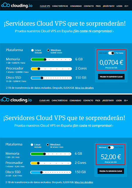 Clouding.io: Formulario.