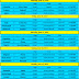 FIFA World Cup 2014 Brazil Match Schedule Fixture in Bangladesh Time