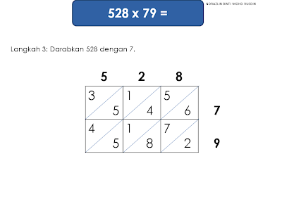 Matematik Bukan Sekadar Kira-kira "Logical Thinking and 