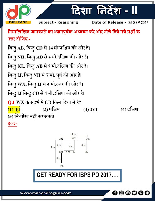 DP | Puzzle for IBPS PO | 25 - 09  - 17