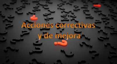 Preguntas frecuentes sobre acciones correctivas y de mejora