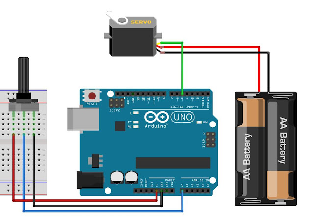 Kontrol Motor Servo menggunakan Arduino