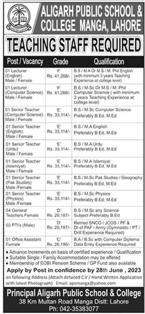 Aligarh Public School and College Manga Lahore Jobs 2023 - Latest Advertisement