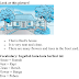 Download E-Book Materi Bahasa Inggris untuk Kelas 1 SD tentang My House