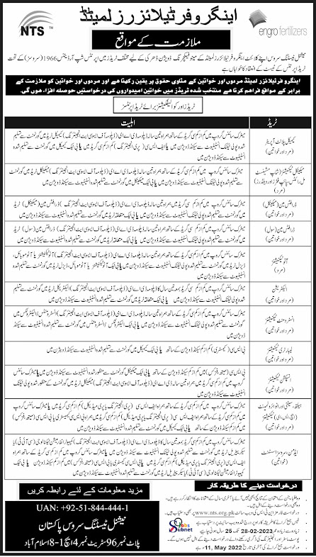 Engro Fertilizers Limited Jobs 2022 In Islamabad