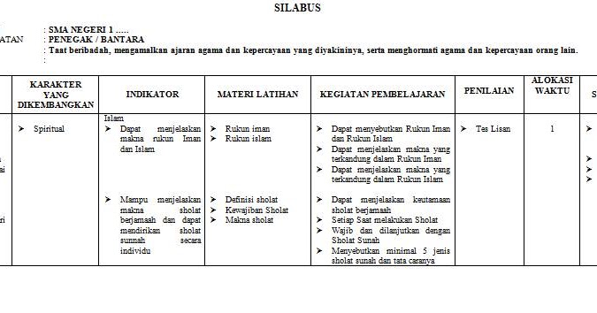 Contoh Silabus Pramuka  Untuk  Penegak Smp Pilpay 