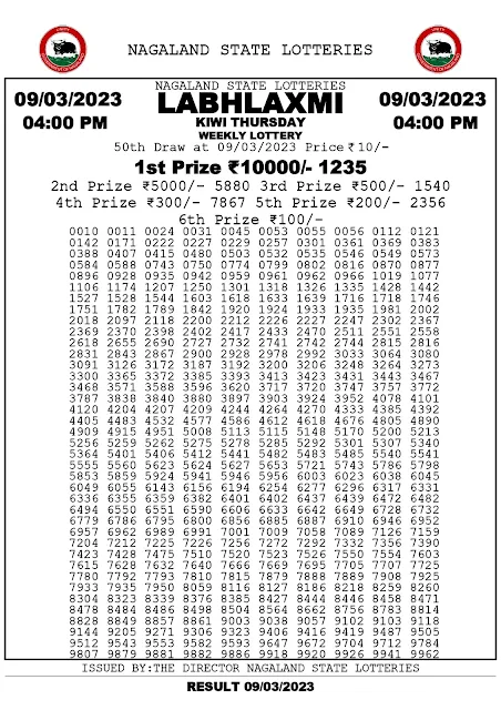 nagaland-lottery-result-09-03-2023-labhlaxmi-kiwi-thursday-today-4-pm