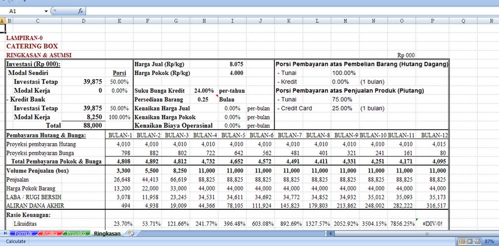 Catatan : hati-hati dalam memasukan angka dalam MS EXcel, Jangan