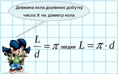 Ð ÐµÐ·ÑƒÐ»ÑŒÑ‚Ð°Ñ‚ Ð¿Ð¾ÑˆÑƒÐºÑƒ Ð·Ð¾Ð±Ñ€Ð°Ð¶ÐµÐ½ÑŒ Ð·Ð° Ð·Ð°Ð¿Ð¸Ñ‚Ð¾Ð¼ "Ñ‡Ð¸ÑÐ»Ð¾ Ð¿Ñ–"