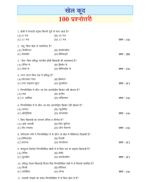 खेलकूद प्रश्नोत्तरी पीडीऍफ़ हिंदी पुस्तक | Khel Kood Se Sambandhit Question PDF Book In Hindi