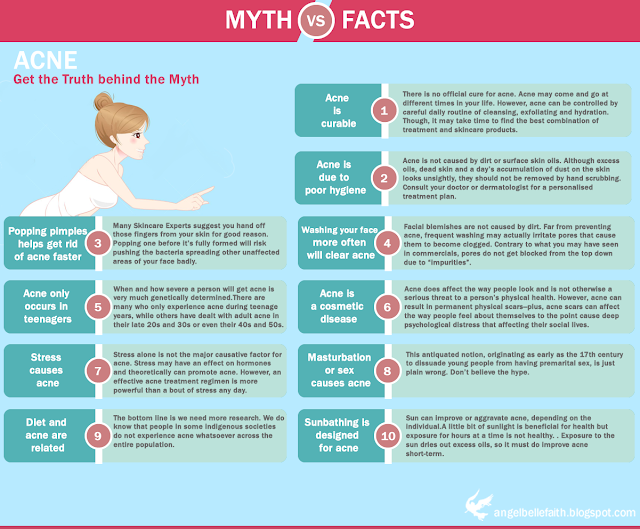 Myths vs Facts About Acne - Angel Belle Faith