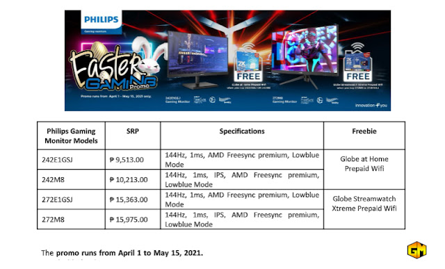 Philips Monitor Promo Gizmo Manila