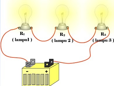 ARUS KUAT pengertian rangkaian seri  dan paralel