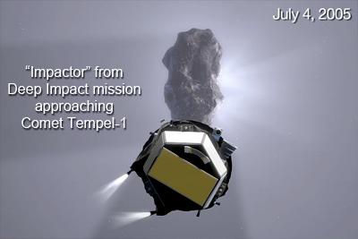 Impactor deployed from Deep Impact mission to collide with Tempel-1. Artist impression. NASA, 2005.