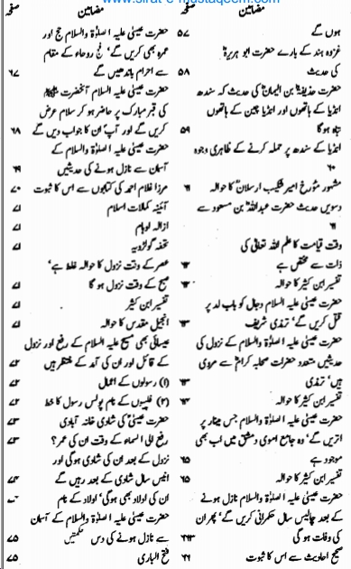 Nuzul-e-Masih Urdu pdf Book