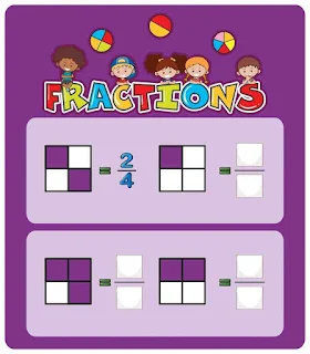 how-do-we-understand-fractions-and-their-types