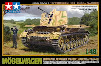 Tamiya 1/48 GERMAN FLAKPANZER IV MOBELWAGEN (32573) Color Guide & Paint Conversion Chart　