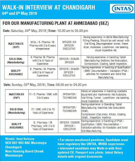  INTAS PHARMA Walk in Interview