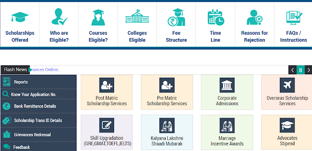 Kalyana Lakshmi Pathakam Scheme 2024 Registration Form, Status, Print Application, Documents List, Amount, Details at telanganaepass.cgg.gov.in