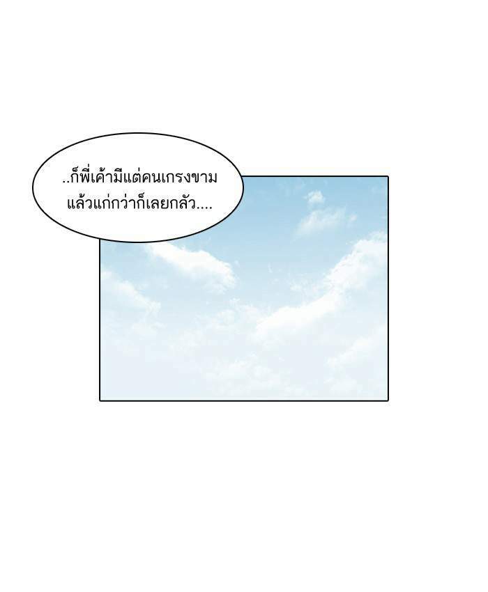 Lookism ตอนที่ 35