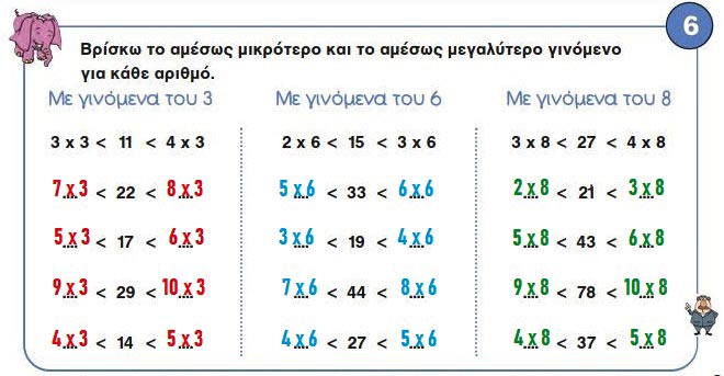 Κεφ. 20ο: Επαναληπτικό μάθημα - Μαθηματικά Γ' Δημοτικού - by https://idaskalos.blogspot.gr