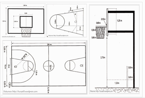 Ukuran Lapangan Basket Standar  Koleksi Dokumentasi