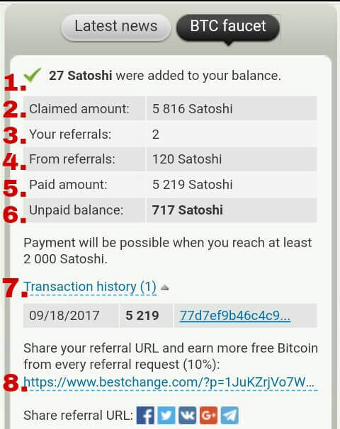 Setelah anda berhasil mengclaim Faucet tersebut, maka anda akan mendapatkan 10-1000 Satoshi secara acak dari bestchange. 