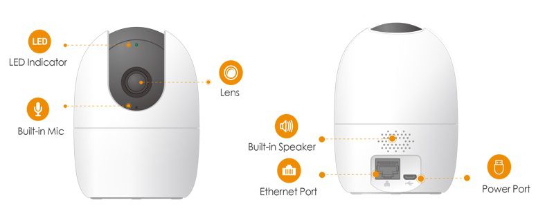 top 5 camera giám sát tốt nhất hiện nay