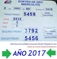 resultados-sorteo-miercoles-24-de-enero-loteria-nacional-de-panama