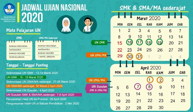 29+ Soal Ujian Nasional Sma 2020 Terbaik Simpel Dan Elegan